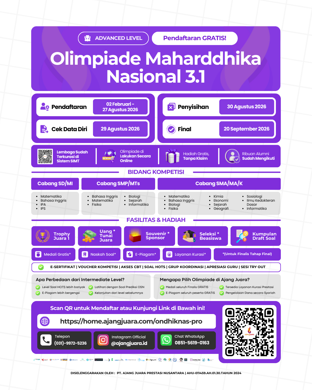 Olimpiade Maharddhika Nasional 3.1 Terkurasi SIMT